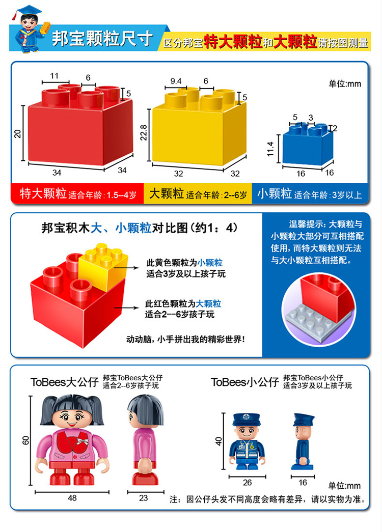 【小颗粒】邦宝创意拼插积木益智玩具3合1战斗机军事隐形飞机8488