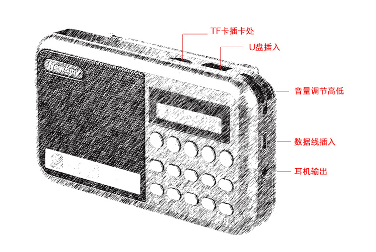 纽曼（Newsmy）数码收音机插卡播放器 L56 可乐红