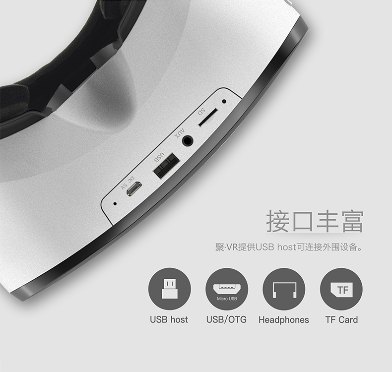 聚·VR(型号:聚·VR1) 虚拟现实 聚.VR1 【价