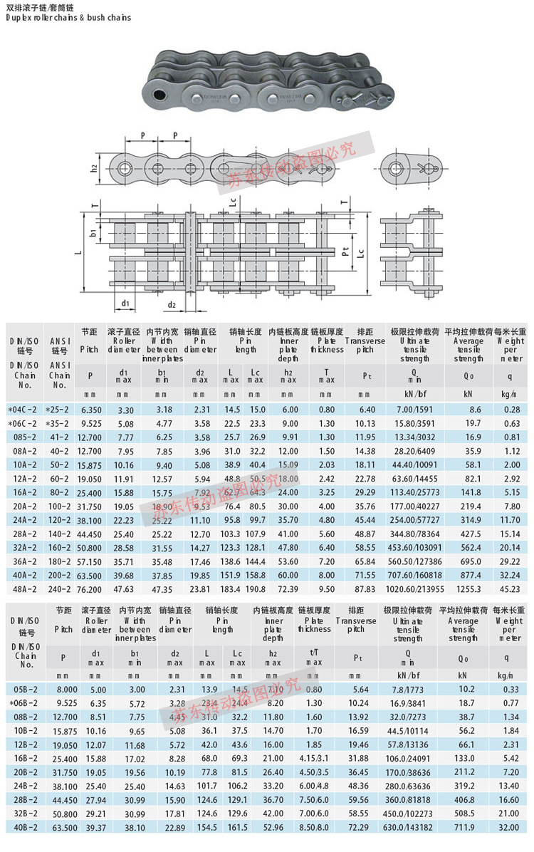 自强双排链条06b08b10a12a16a20a24a32a工业传动短节距链条
