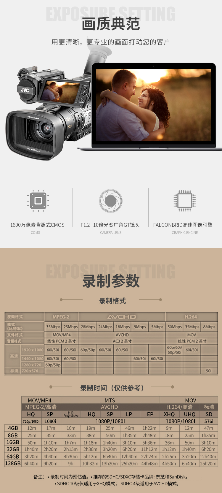 杰伟世(JVC )JY-HM360摄像机 标配套餐黑色