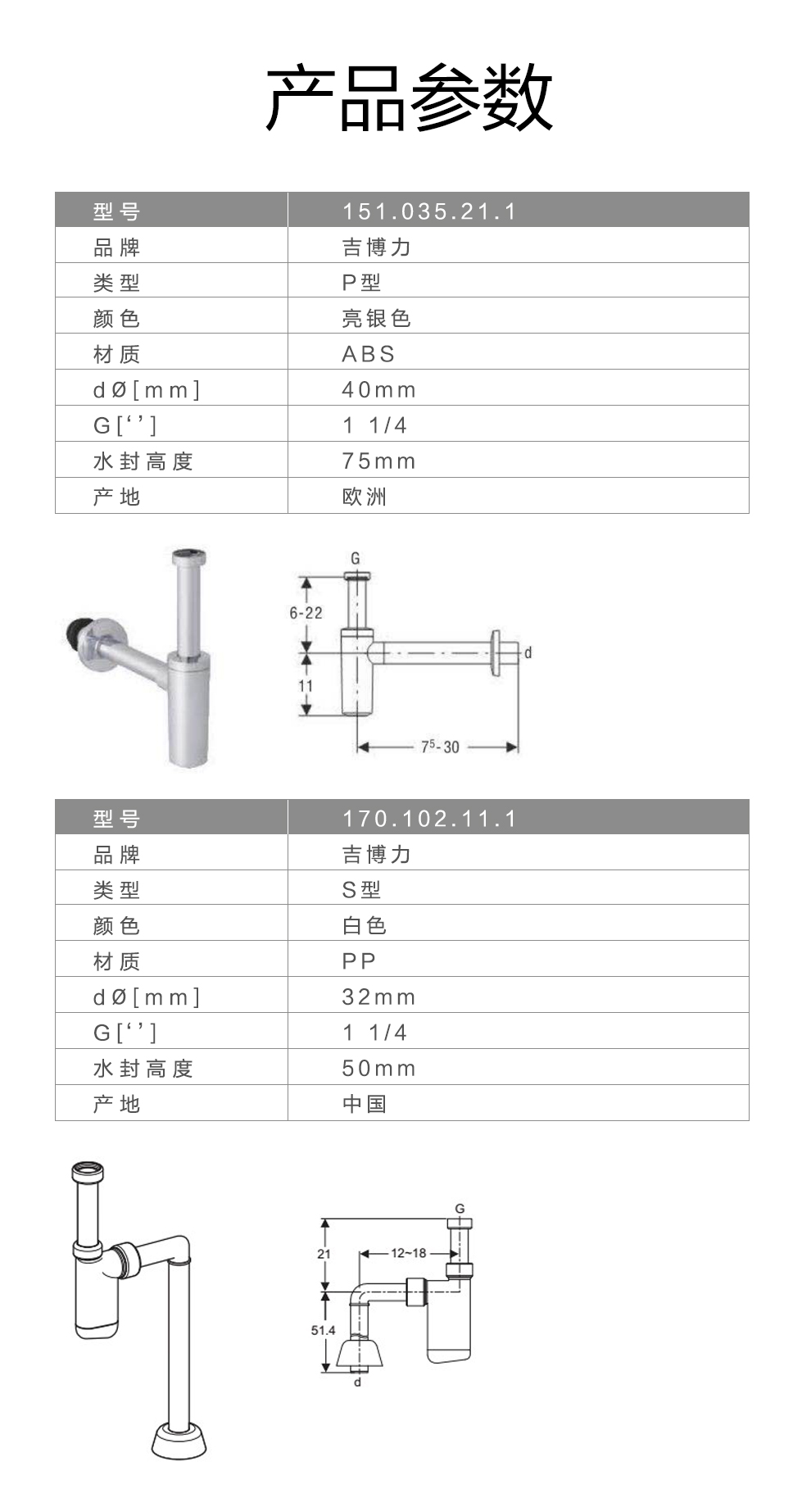 官方旗舰店吉博力geberit自洁防臭隔菌面盆存水弯