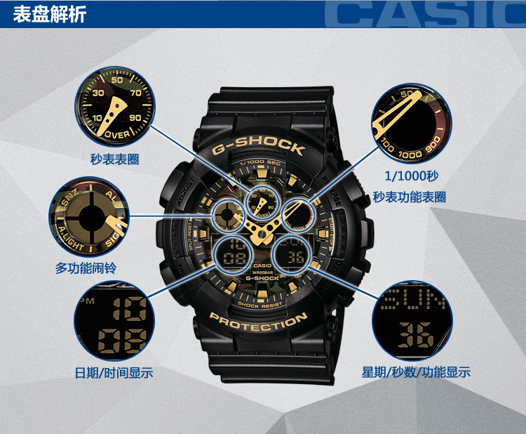 卡西欧(CASIO)手表 G-SHOCK系列丛林迷彩金字户外运动男表GA-100CF-1A9 黑色