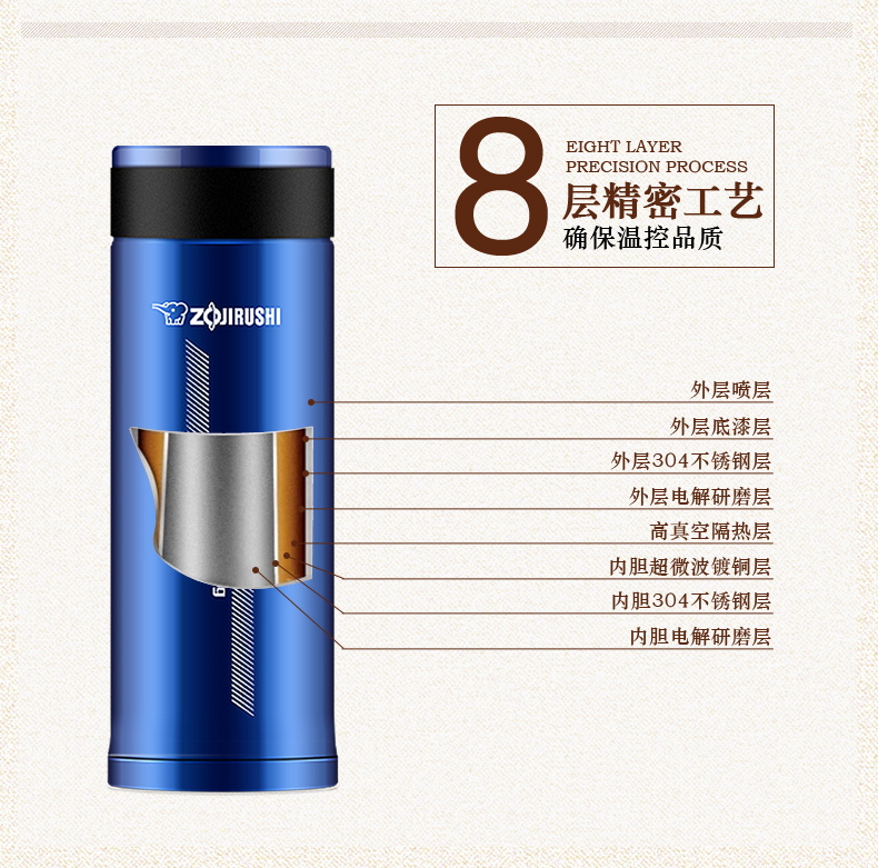 象印(ZO JIRUSHI)进口不锈钢真空保温保冷杯男女茶水杯子500ml SM-AFE50-WB乳白色 乳白色