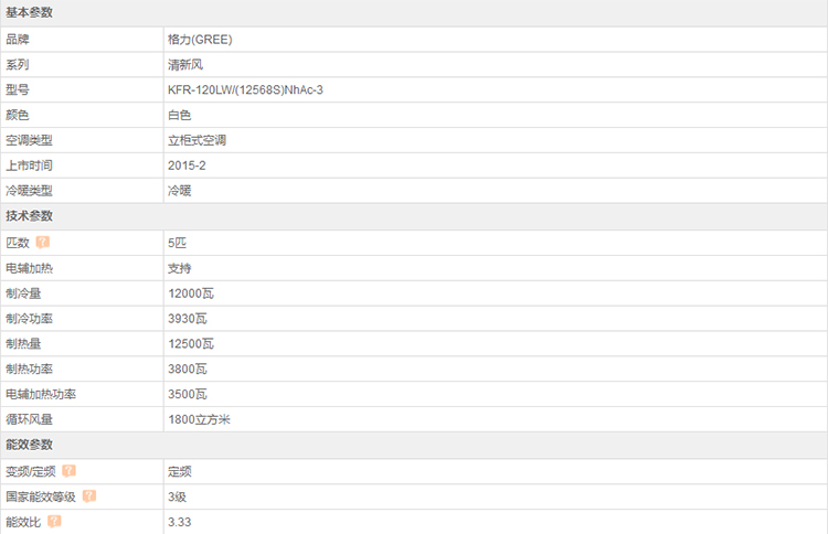 格力(gree) 5p 立柜式 空调 bkfr kfr-120lw/nhac-3(单位:台)