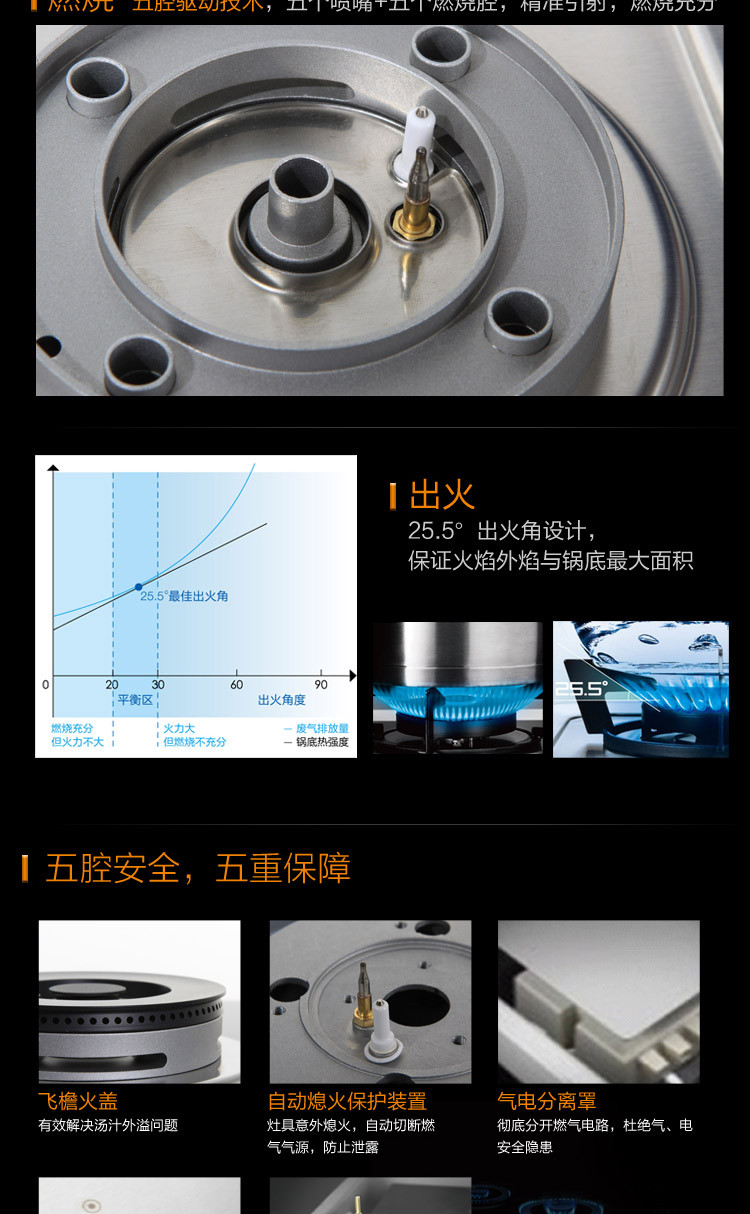 【方太官方旗舰店油烟机\/灶具】方太(FOTILE)