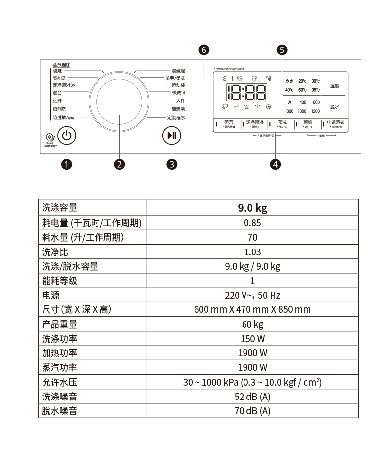 lg9公斤滚筒洗衣机洗烘一体机fq90bv2ai智能直驱变频蒸汽除菌纤薄机身