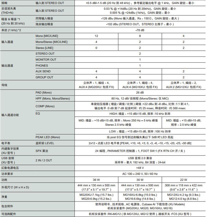 【爱威博达佳音电器专卖店】雅马哈 MG20XU