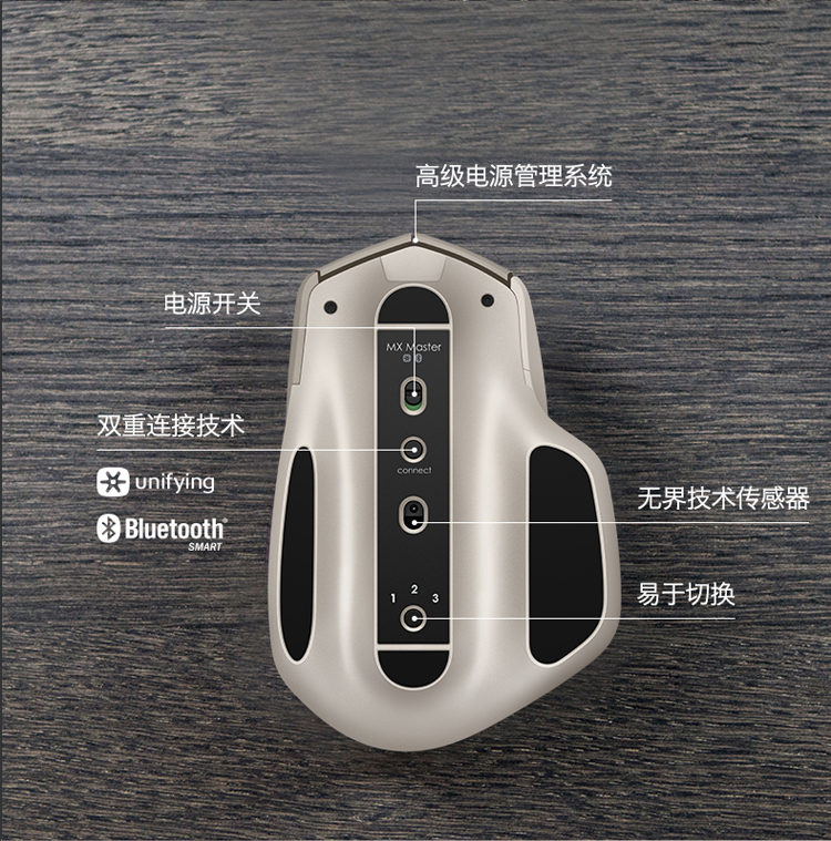 罗技（Logitech）MX MASTER 蓝牙优联双模无线鼠标 儒雅黑（910-004365）