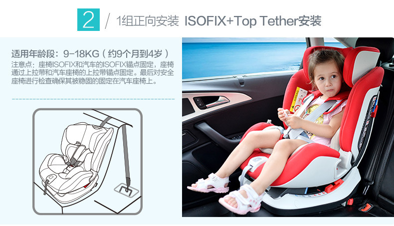 Babyfirst 太空城堡R102A汽车儿童安全座椅 0+，I，II/适合0-25KG（出生~约6岁） 石榴紫