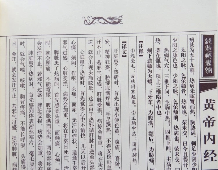 超级新品 黄帝内经全集 全套4册(四卷)黄帝内经线装本16开全本 中国