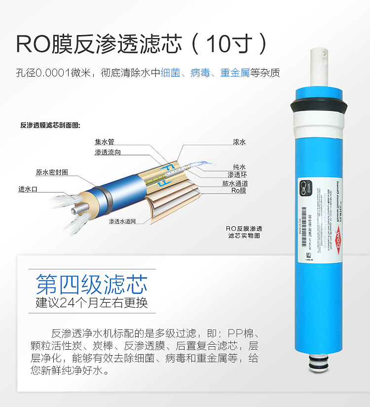 格力WTE-PC8-5021净水器 RO反渗透滤芯