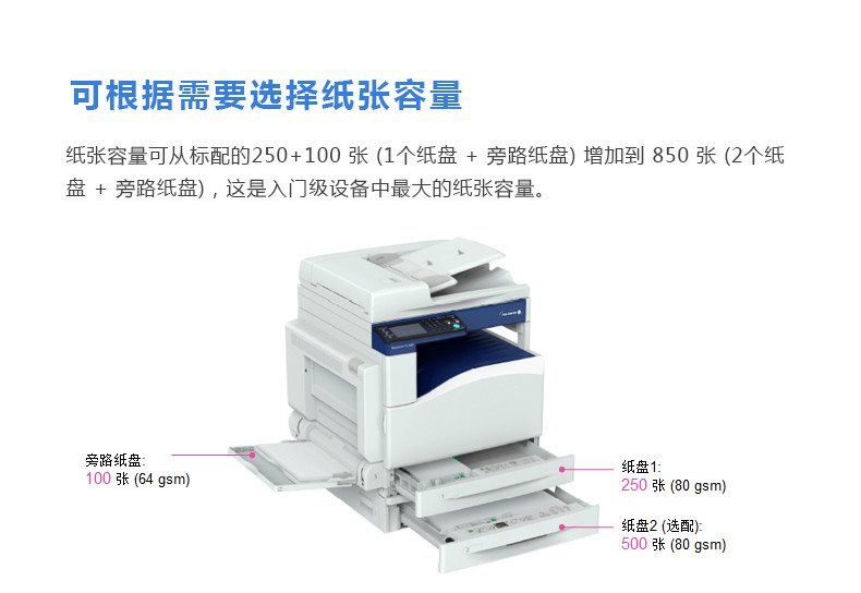 富士施乐(Fuji Xerox) DC SC2020 DA A3彩色数码复合机 20页/分钟标配双面器 双面输稿单纸盒