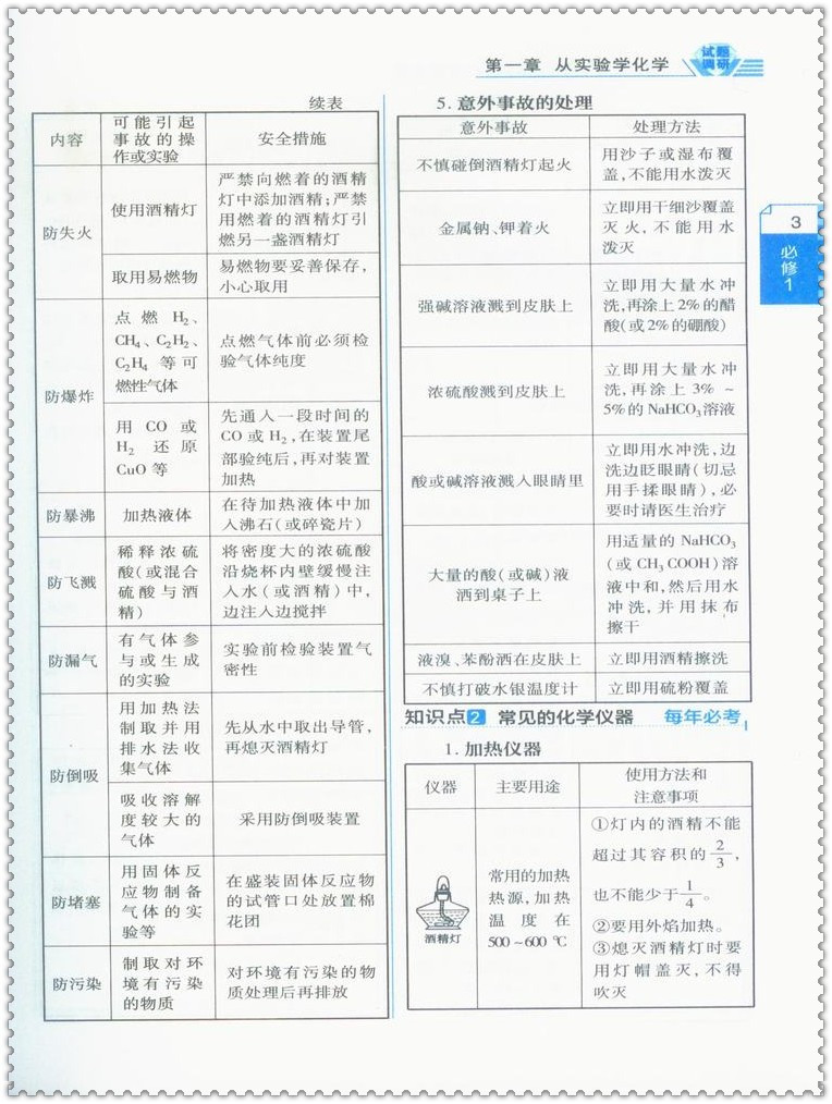 《16试题调研随身速记 高中化学公式定理核心