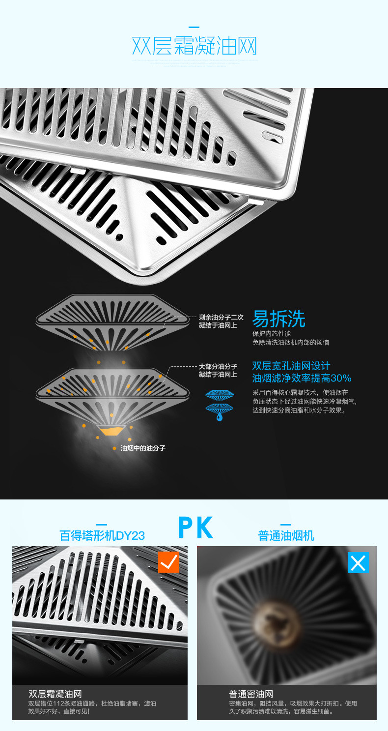 【百得(BEST)厨卫电器旗舰店】华帝股份 百得