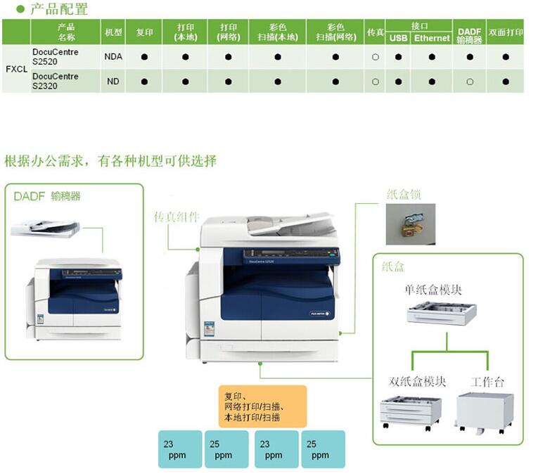 富士施乐(Fuji Xerox) DC S2520NDA A3黑白数码复合机 复印机 标配 25页/ 分钟 双面输稿器