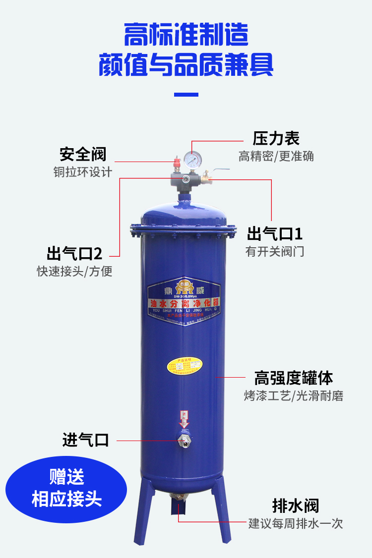 空压机气泵用油水分离器 压缩空气净化器 喷漆除水精密过滤器