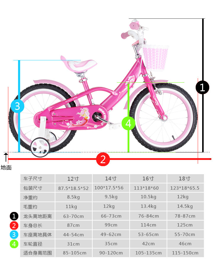 隆鑫三轮怎么九游体育- 九游体育官方网站- 九游娱乐APP下载样值得买吗隆鑫三轮车怎么样