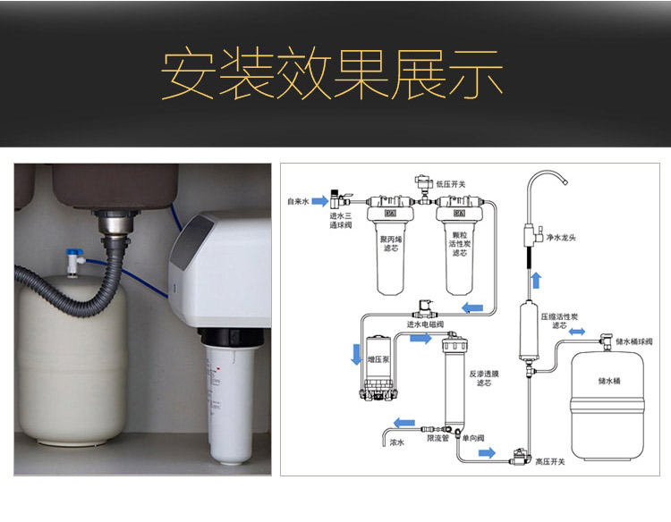 3M厨下式家用直饮净水器DRO75-CL型净水机（香槟金)RO反渗透膜 1:1.5废水比