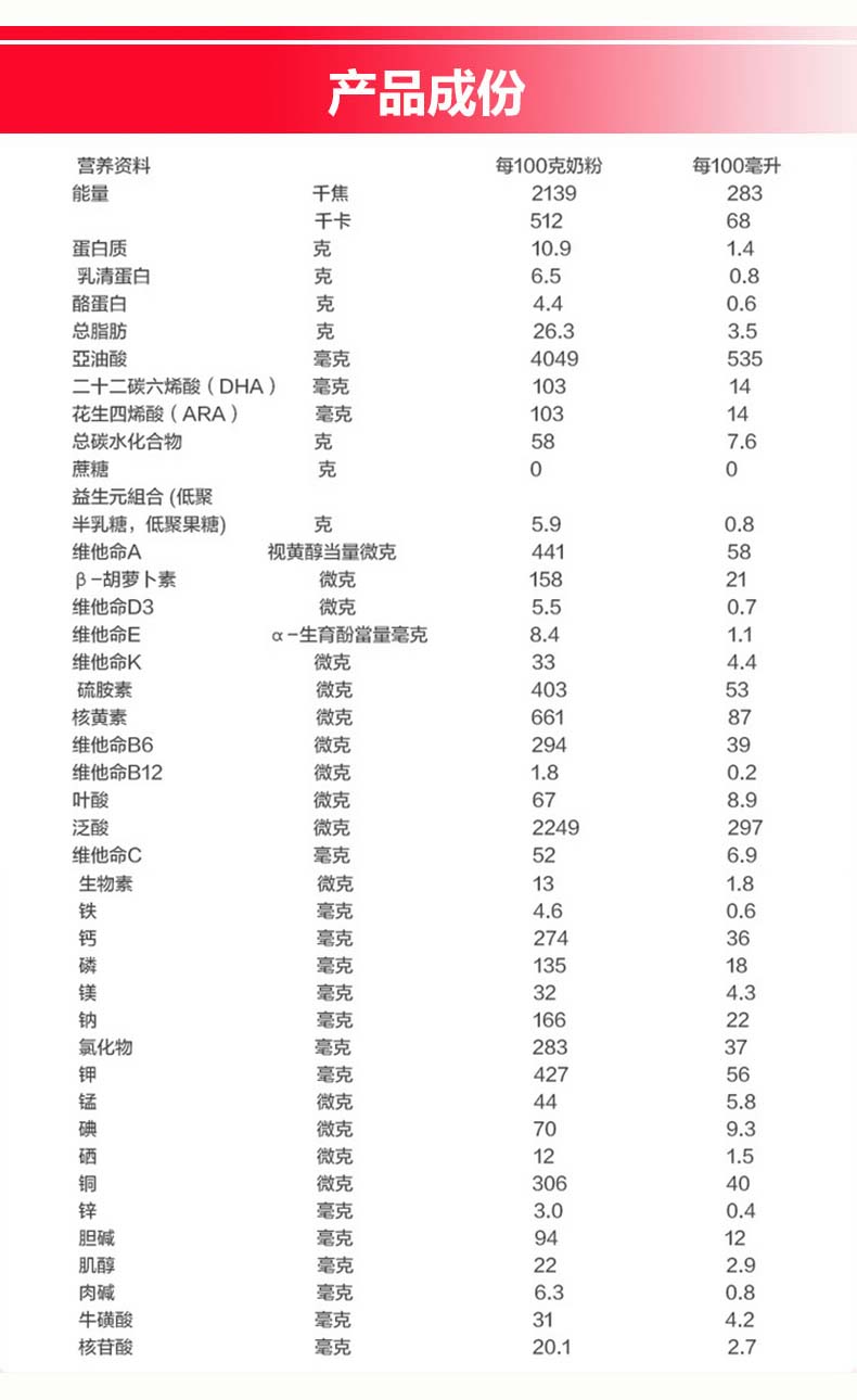 港版牛栏(cow&gate)婴幼儿配方奶粉乐儿1段 900g【香港直邮】