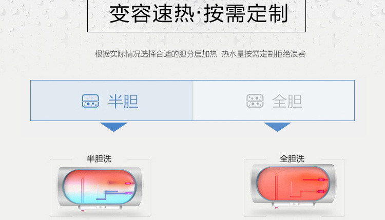 【海尔博宇电器专卖店】海尔电热水器ES50H