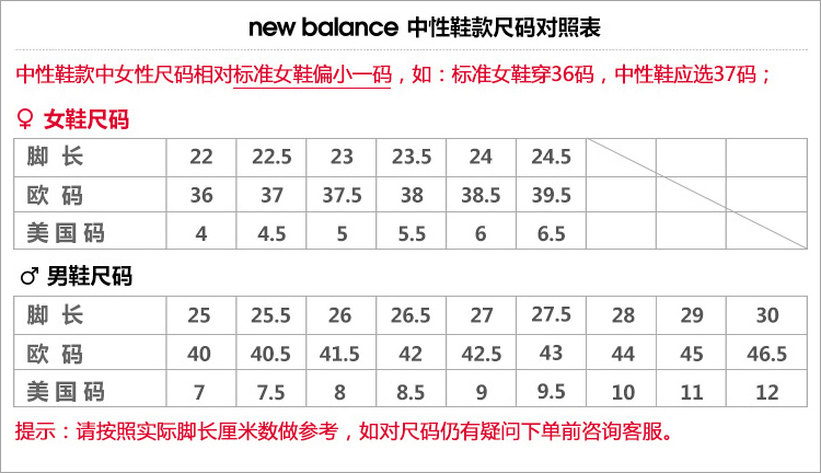 新百伦(new balance)跑步鞋 new balance 2017年新款