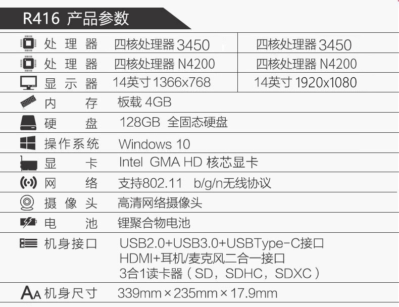 华硕顽石asuse406ma410014英寸窄边便携超轻薄本商务办公本手提笔记本