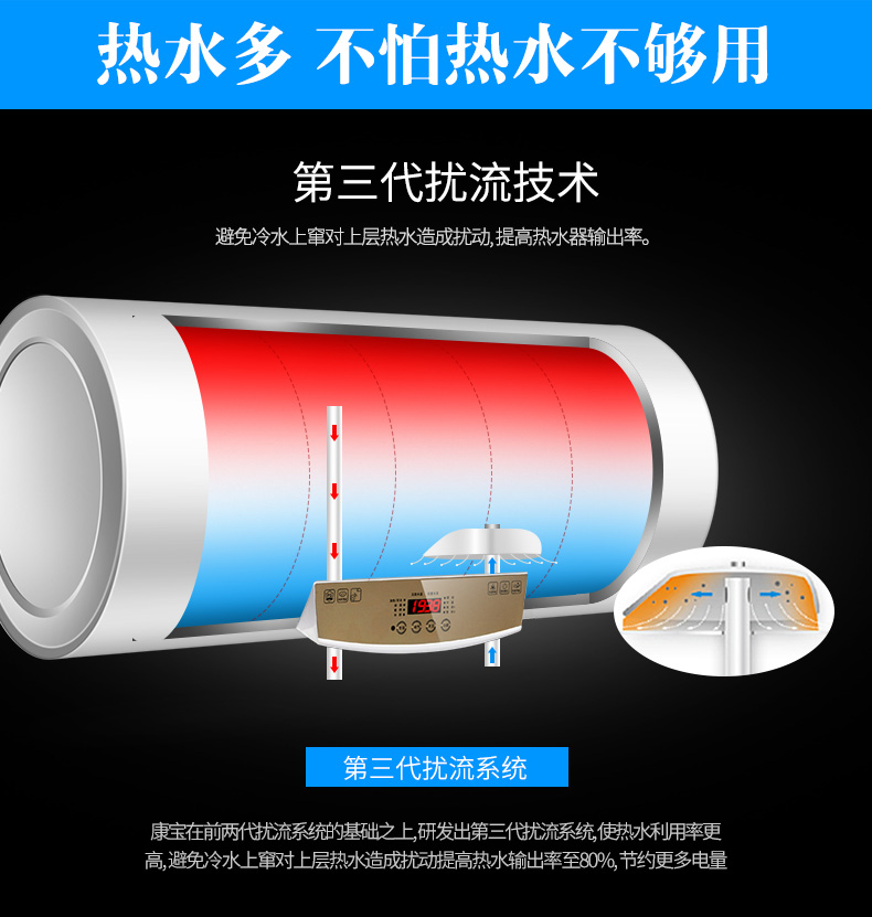 康宝电热水器CBD60-3WADY13