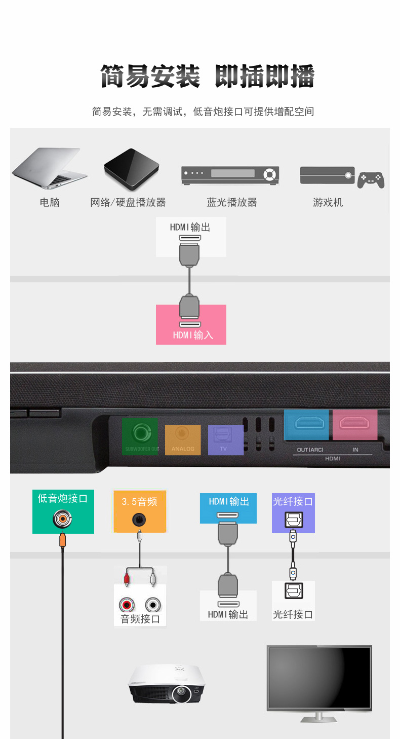 Yamaha\/雅马哈 YAS-106+YST-SW011回音壁5