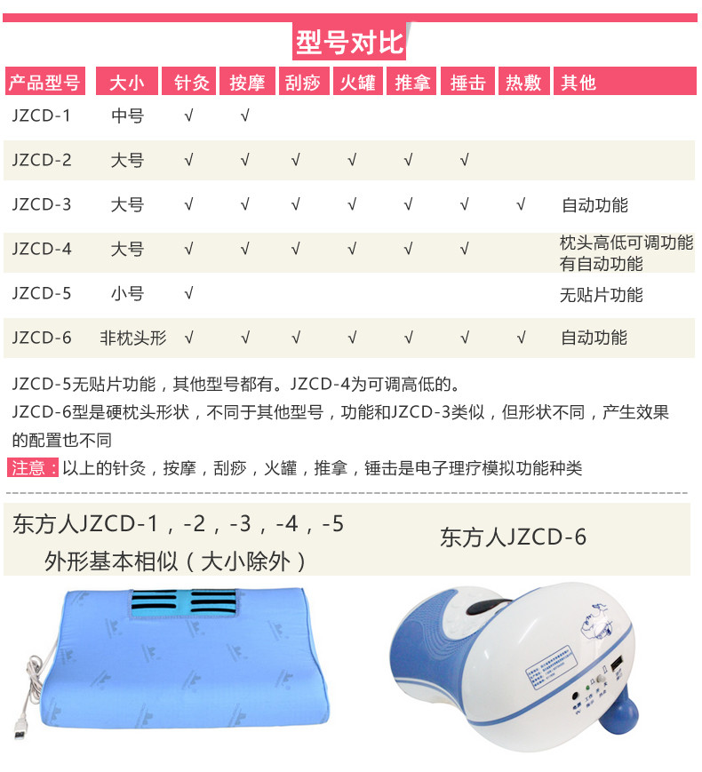 东方人颈椎治疗仪jzcd1型理疗仪东方人jzcd1