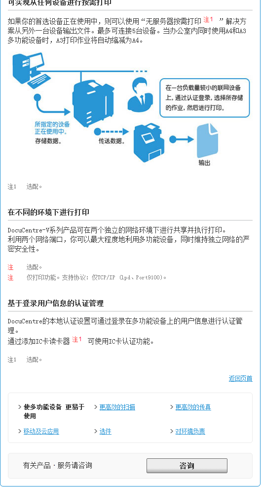 富士施乐(Fuji Xerox) DocuCentre-V 7080CP 4Tray A3黑白数码高速多功能复合机复印机