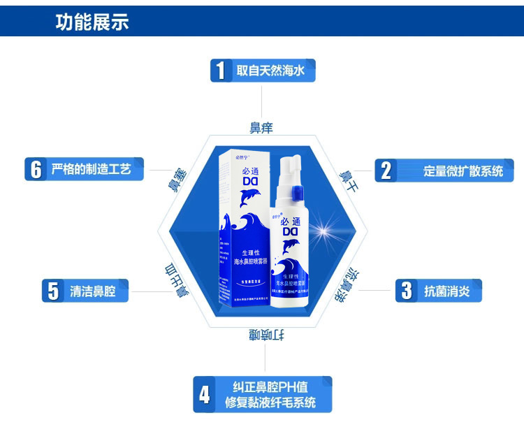 必然宁必通生理性海水鼻腔喷雾器60ml (塑料瓶