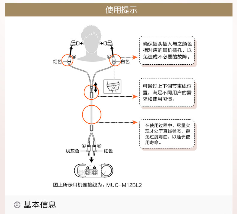 Sony\/索尼 MUC-M12BL2 星形四绞线 A3\/Z5\/30