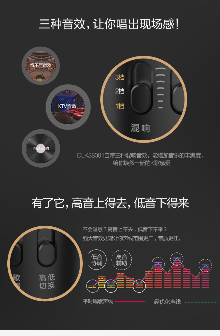 浦 (PHILIPS) DLK38001直播版手机全民k歌电