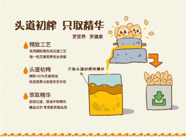 【燕庄(YANZHUANG)食用油】燕庄100%纯正香油 黄金油100ml【价格 图片 品牌 报价】-苏宁易购