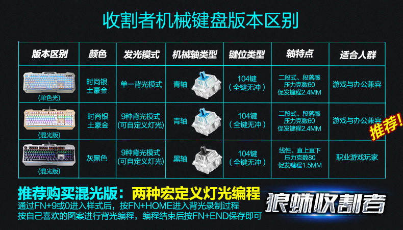 【宏信德数码专卖店】狼蛛收割者 机械键盘 背光游戏金属键盘104键青轴黑轴全键无冲lol -苏宁易购