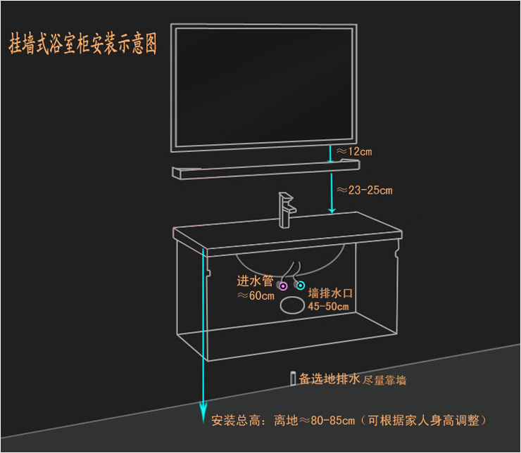浴室柜组合蓝色洗手盆柜洗面柜洗脸盆40cm宽70厘米900mm白色都市诱惑