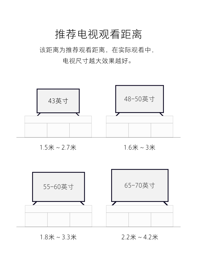 Xiaomi\/小米 小米电视4A 65英寸4k超高清智能