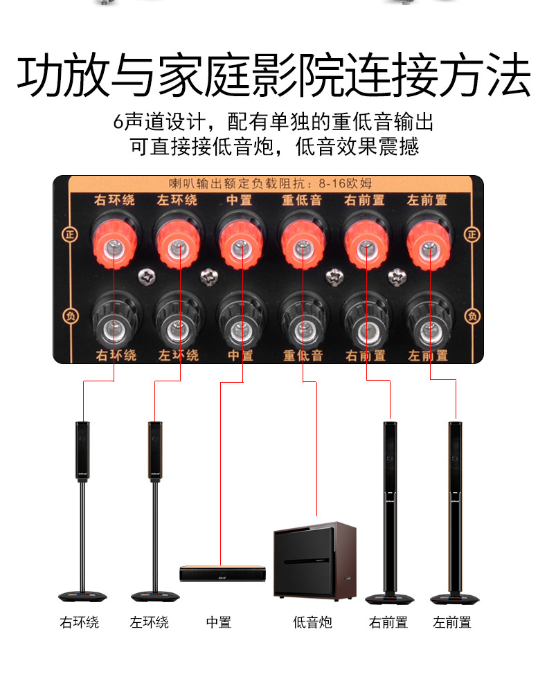 qisheng奇声卡拉ok家庭影院组合音响套装51声道家用平板影院音箱功放