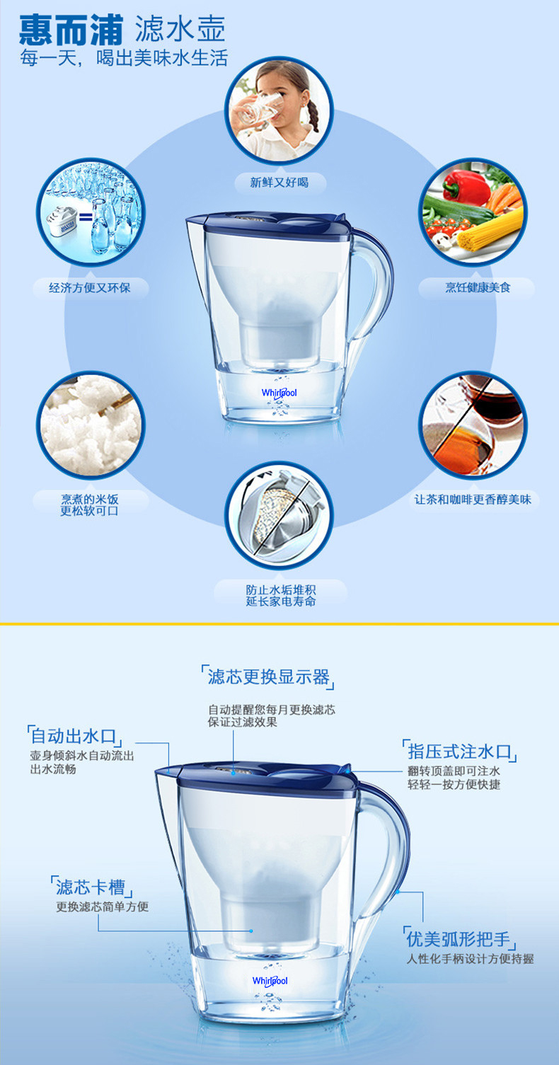 惠而浦便携式净水壶净水杯JZ-1 3.5升 绅士蓝 天然活性炭