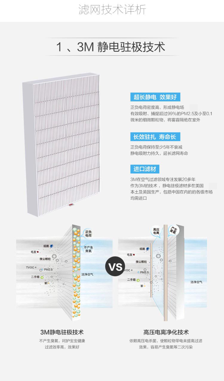 3M空气净化器KJ2025-SL 太空灰