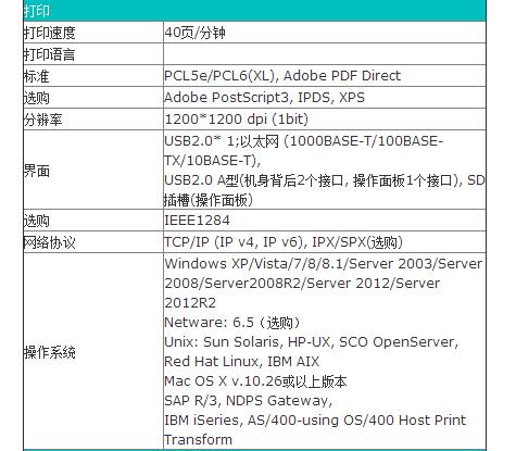 理光(RICOH) MP4054SP A3黑白复合机 打印/复印/彩色扫描 40页/分钟