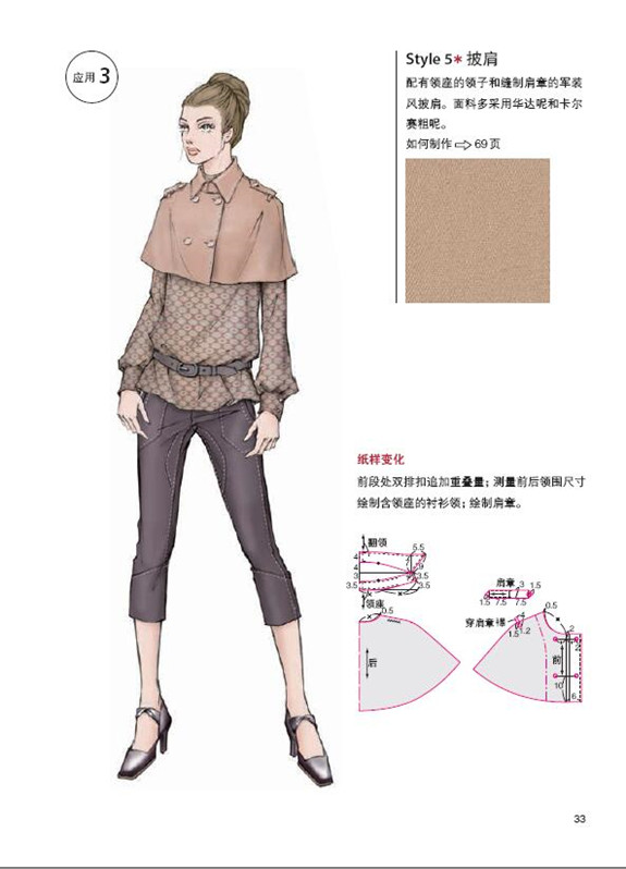 有趣的女装纸样变化:夹克衫,马甲,大衣,披肩