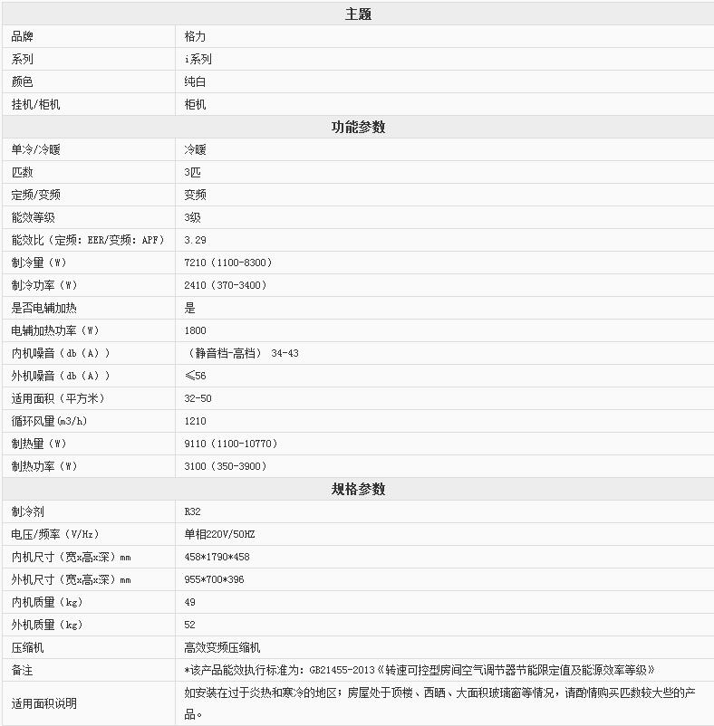 格力i尚变频kfr-72lw/(72555)fnhab-a3 冷暖3匹机 立柜式空调 32-50