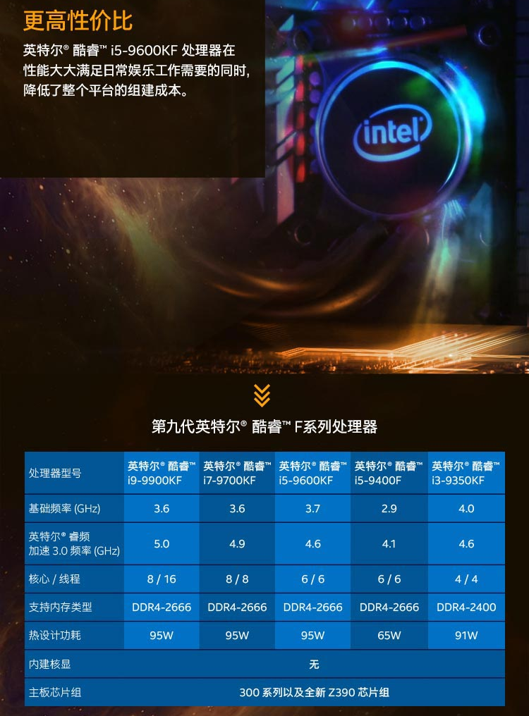英特尔(intel)i5-9600kf 酷睿六核 盒装cpu处理器【九赋胜名,玩家臻选