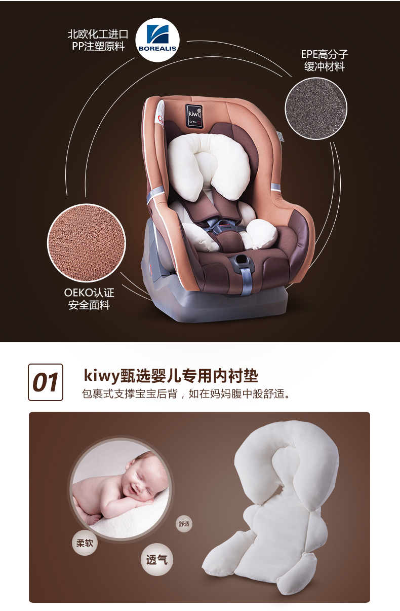 Kiwy进口汽车儿童安全座椅0-4岁婴儿正反向ISOFIX接口 哈雷卫士 道奇蓝