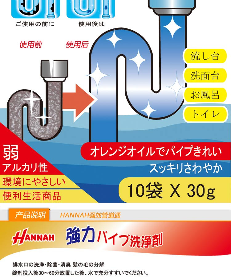 日本品牌HANNAH管道疏通剂家用厨房卫浴下