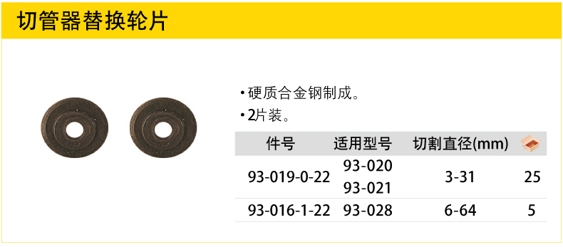 史丹利 切管器轮片（铜、铝管）-033 93-018-1-22 黑色