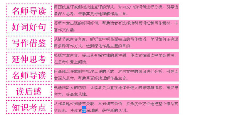 《初中生必背古詩文信息名篇學生版中學生新初中版技術名句河大圖片