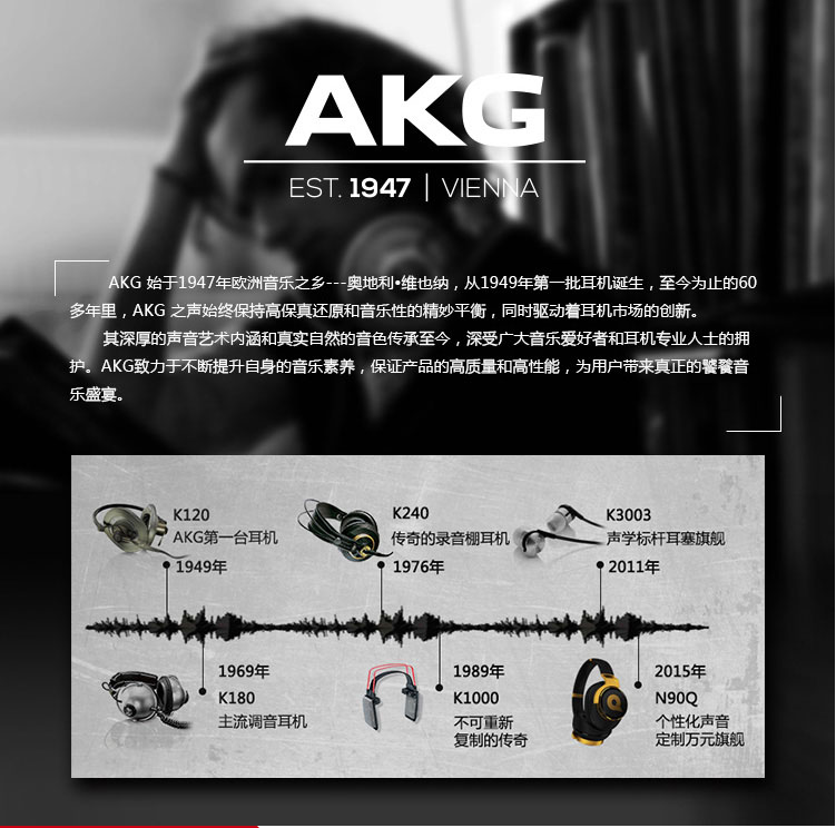 爱科技AKG K3003 入耳式耳机 圈铁混合 三单元 三频调节音乐耳机 HIFI手机 有线耳机